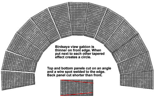 curved wall design gabion wall image