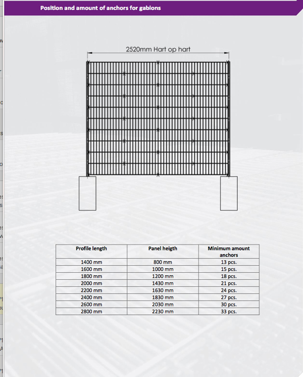 GABION-FENCING-INSTALLATION-3