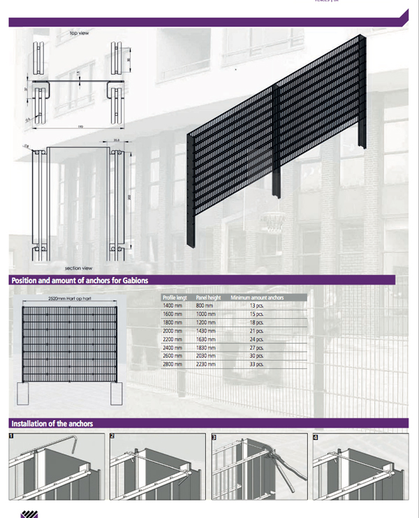 GAGION-FENCING-INSTALLATION-5